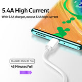 Fast Charger Type C to Type C Fast Charging Cable for Huawei P30 P20 Pro Lite Mate20 2 meters