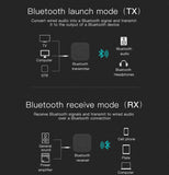 Bluetooth 5.0 Audio Receiver Transmitter 2 IN 1 Mini 3.5mm Jack AUX USB Stereo Music Wireless Adapter black