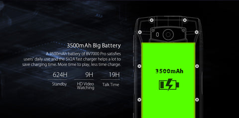 Blackview BV7000 Pro Smartphone - IP68, MT6750T Octa-core, 5.0 Inch, 4GB RAM 64GB ROM, Fingerprint - Gold