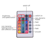 Plastic 300-LED SMD3528 24W RGB IR44 Light Strip Set with IR Remote Controller (White Lamp Plate) **