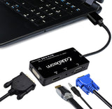 cabledeconn HDMI Splitter HDMI to VGA DVI Audio Video Cable Multiport Adapter 4 in 1 Converter for PS3 HDTV Laptop