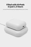 Bluetooth Headset Qi Wireless Charger Base for Smart Headset Charging Case Special Wireless Charger white