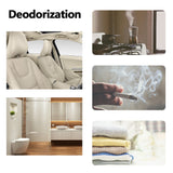 ZOKOP Commercial Industrial Grade 5000mg Ozone Air Purifier Removal of Formaldehyde / Second-Hand Smoke / Odor / Musty / Dust *