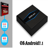 H96 Mini 2GB RAM 16GB ROM Dual-WIFI 2.4GHz/5GHz Smart 3D Android 7.1 4K TV Box - Black US Plug