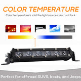 7"" 120W LED Work Light Bar Spot Beams 6000K Super Bright Headlight Driving Light black