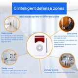 Intelligent Home Security System - 3x Motion Detection, 3x Door Sensor, Smoke Detector, 2x Remote Control, SOS Feature