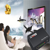 Full HD 1080P HDMI Splitter 1 in 4 out Hdmi Splitter with AC Adapter Supports 3D European regulations