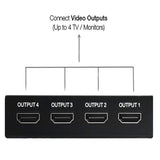 Full HD 1080P HDMI Splitter 1 in 4 out Hdmi Splitter with AC Adapter Supports 3D European regulations