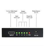 Full HD 1080P HDMI Splitter 1 in 4 out Hdmi Splitter with AC Adapter Supports 3D European regulations