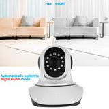 Indoor HD IP Camera - 1/4-Inch CMOS, 720p, 10m Night Vision, Motion Detection, PTZ, App Support, WiFi Wireless, Two Way Audio