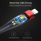 Knitted Charging Cable Lightning USB Charger Charging Data Sync Cable for iPhone 8 7 6s 6 5 X red