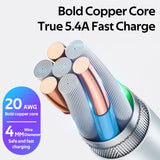 Fast Charger Type C to Type C Fast Charging Cable for Huawei P30 P20 Pro Lite Mate20 1.5 meters