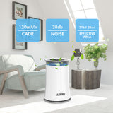 AZEUS KJ120G-C10 High CADR Air Purifier, up to 376ft2, Quiet, Ozone-Free   YJ