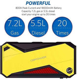 DBPOWER 800A Peak 18000mAh Portable Car Jump Starter