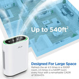 MOOKA True HEPA+ Smart Air Purifier, Large Room up to 540ft