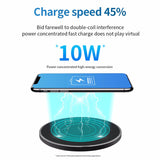 Qi Wireless USB Fast Charging Charger for Phone X XR 11pro Max QC3.0 10W Samsung S9 S8 Note 9 S10 red