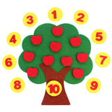 DIY Felt Handmade Digital Pairing Apple Tree Learn Identify Number Nonwovens Materials Kindergarten Area Material Pack Felt Tree