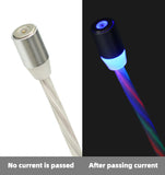 Three Colors Lighting Streamer Magnetic Suction Data Cable 360 Degree Magnetic Suction Data Line Apple interface