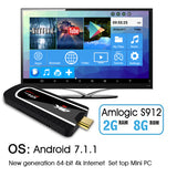 H96 Pro Android TV Stick - Android 7.1, Octa-Core CPU, WiFi, Google Play, Kodi 17.3, Bluetooth 4.0, 2GB RAM, 4K Support