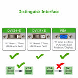 Cabledeconn 2M DVI 24+1 DVI-D Male to VGA Male Adapter Converter Cable for PC DVD Monitor HDTV Without USB