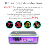 Plastic Multifunctional Wireless Charger Mobile Phone UV Sterilization Disinfection Set white