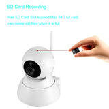 HD Security Camera - Indoor Usage, 1/4-Inch CMOS, Motion Detection, Night Vision, SD Recording, App Support, PTZ, WiFi Wireless