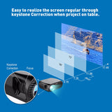 HD Android Projector - Android 6.0, 5.8-Inch LCD, 800p, Quad-Core, 1GB RAM, 360 Lumen, 8GB ROM, WiFi, Google Play, Bluetooth